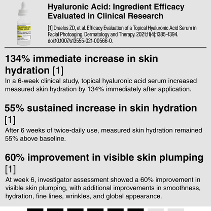 PDRN-11 0.25% TOPICAL SERUM