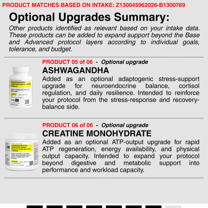 )DIGESTIVE ENZYME COMPOUND (DE-01) 400 MG CAPSULE