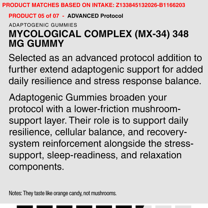 ))5-HYDROXYTRYPTOPHAN (5-HTP) 100 MG CAPSULE