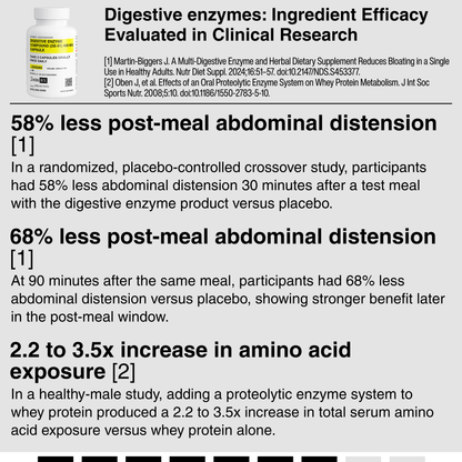 )CREATINE MONOHYDRATE (PCR-511) 5,600 MG ORAL POWDER