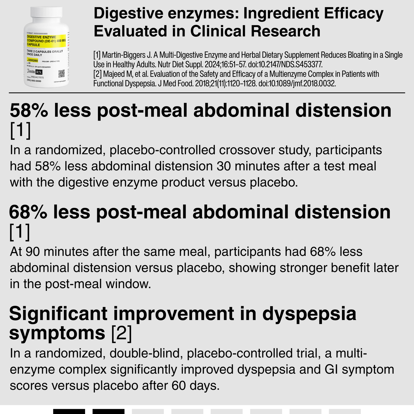 )DIGESTIVE ENZYME COMPOUND (DE-01) 400 MG CAPSULE