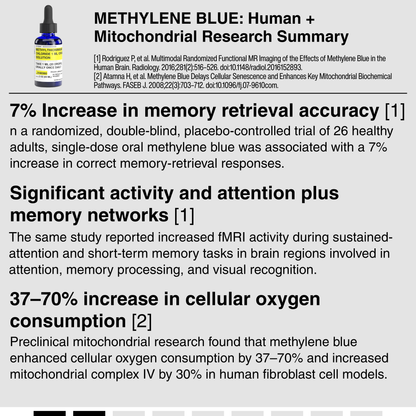 )METHYLTHIONINIUM CHLORIDE 1 ML ORAL SOLUTION