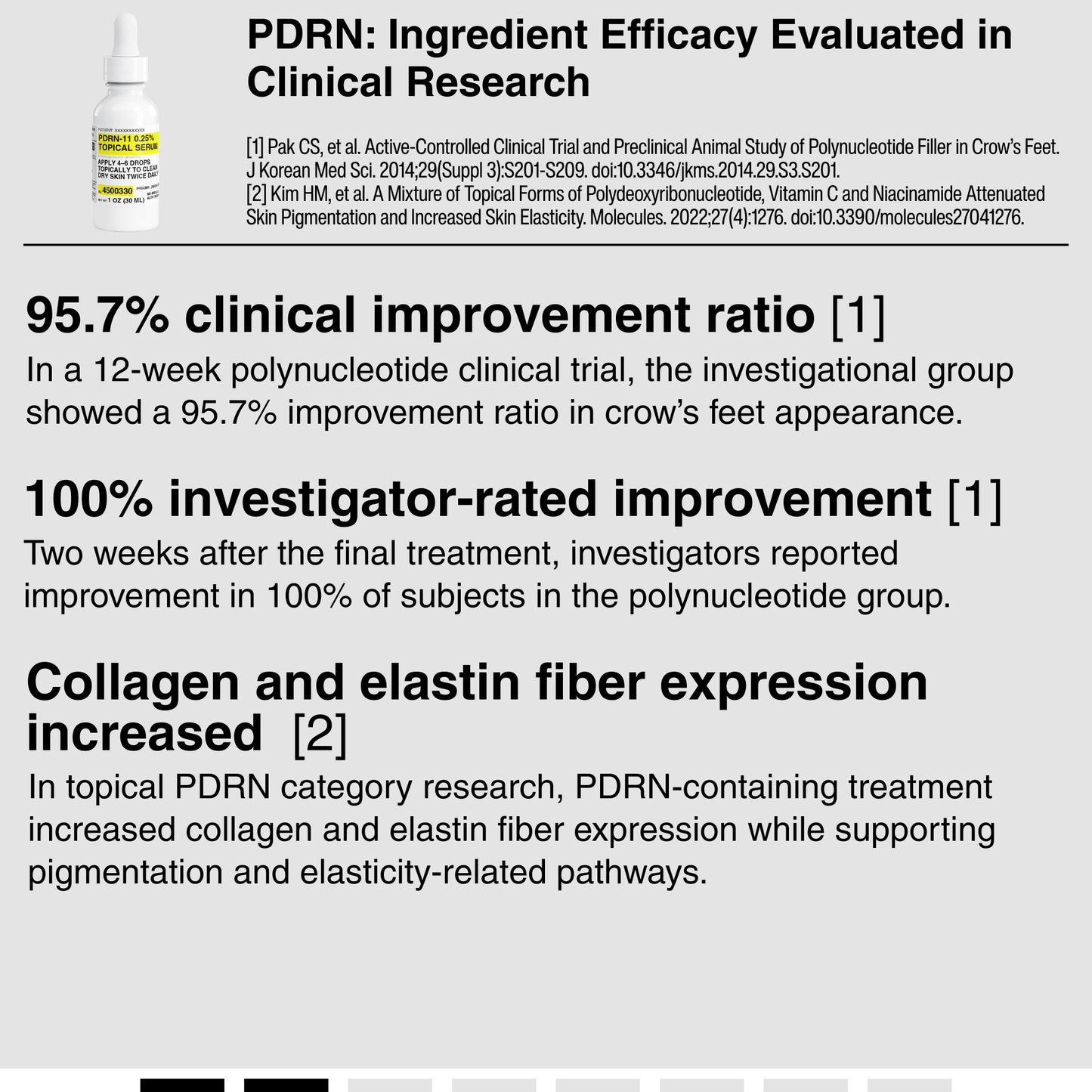 PDRN-11 0.25% TOPICAL SERUM
