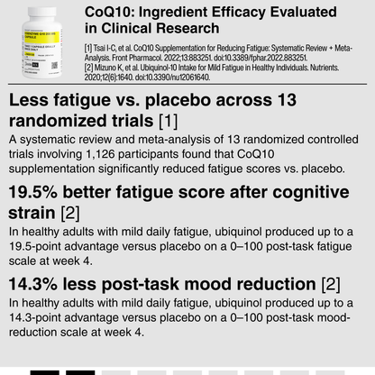 COENZYME Q10 200 MG CAPSULE
