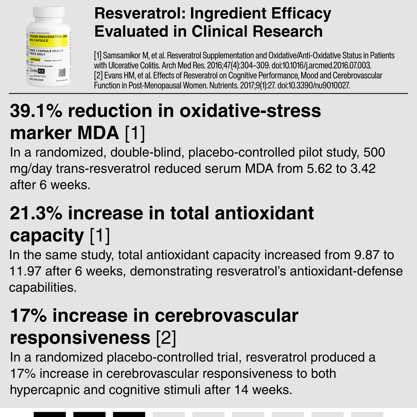 NICOTINAMIDE MONONUCLEOTIDE 500 MG CAPSULE