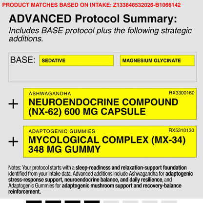 )SEDATIVE COMPOUND (NS-10) 5 MG CAPSULE