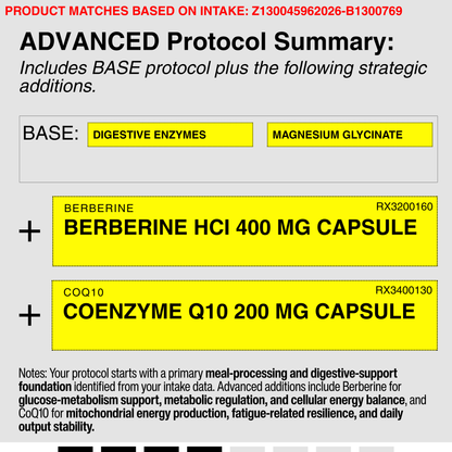 )DIGESTIVE ENZYME COMPOUND (DE-01) 400 MG CAPSULE