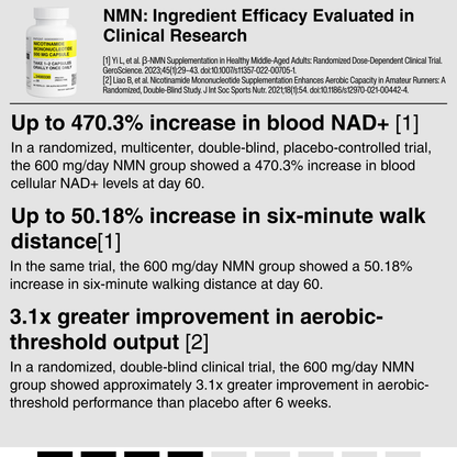 COENZYME Q10 200 MG CAPSULE