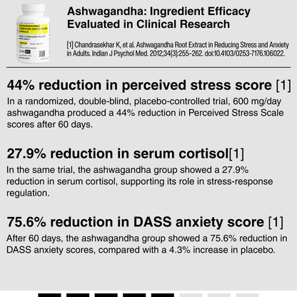 )SEDATIVE COMPOUND (NS-10) 5 MG CAPSULE