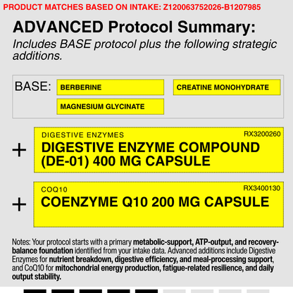 )BERBERINE HCI 400 MG CAPSULE