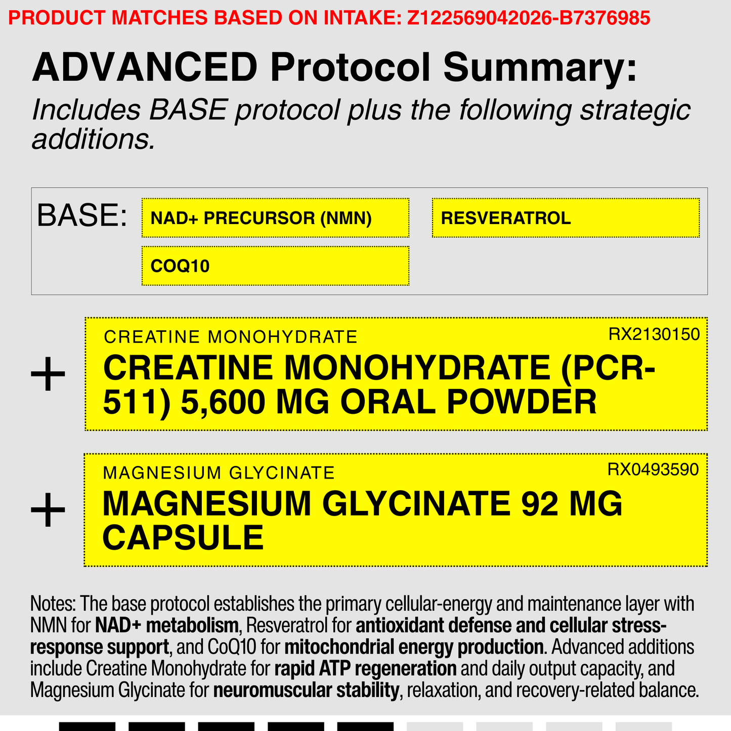 NICOTINAMIDE MONONUCLEOTIDE 500 MG CAPSULE