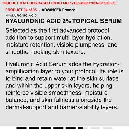 PDRN-11 0.25% TOPICAL SERUM