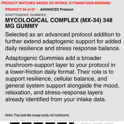 )5-HYDROXYTRYPTOPHAN (5-HTP) 100 MG CAPSULE